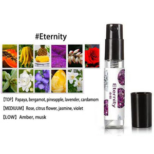 3ML Pheromone Perfumed Aphrodisiac for Men Body Spray Flirt Perfumed Attract Women Scent