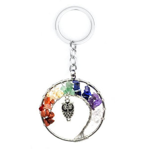 7 Chakra Quartz Natural Stone Tree of Life pendulum Pendant