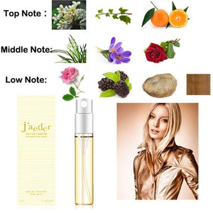 3ML Women Men Perfume Long-Lasting Atomizer Bottle Glass Fashion Lady Female Parfum